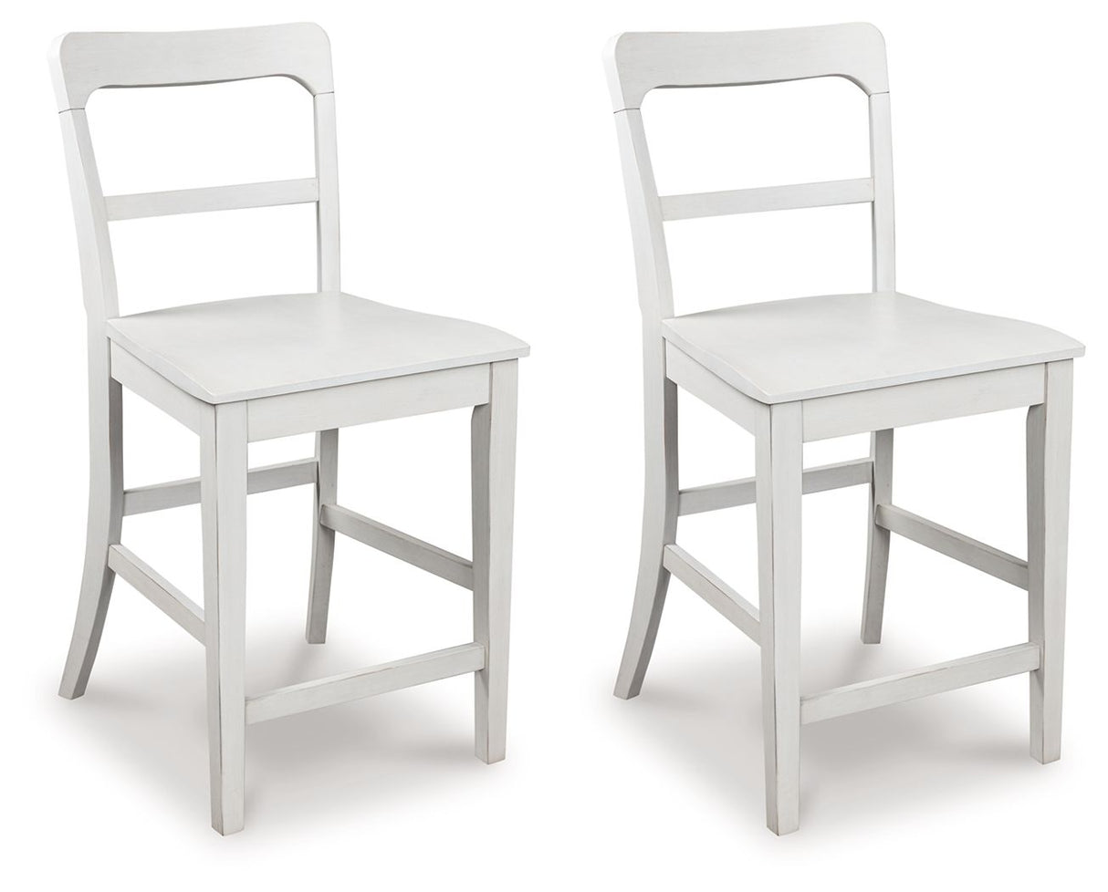 Greddinton - Barstool (Set of 2)