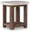 Tables