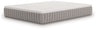 Terra Sleep Firm - Mattress