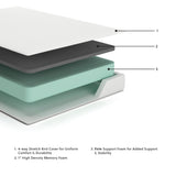 Chime - Medium Memory Foam Mattress