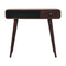 Desks