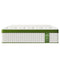 Mattresses