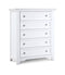 Chests