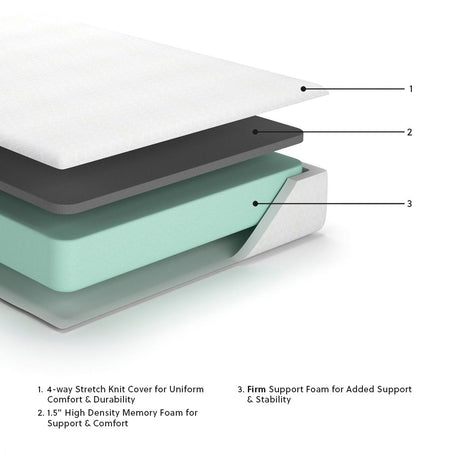 10 Inch Chime Memory Foam - Firm Memory Foam Mattress