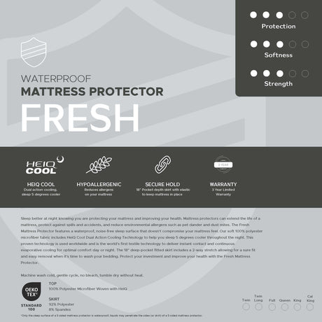 Breeze - Mattress Protector